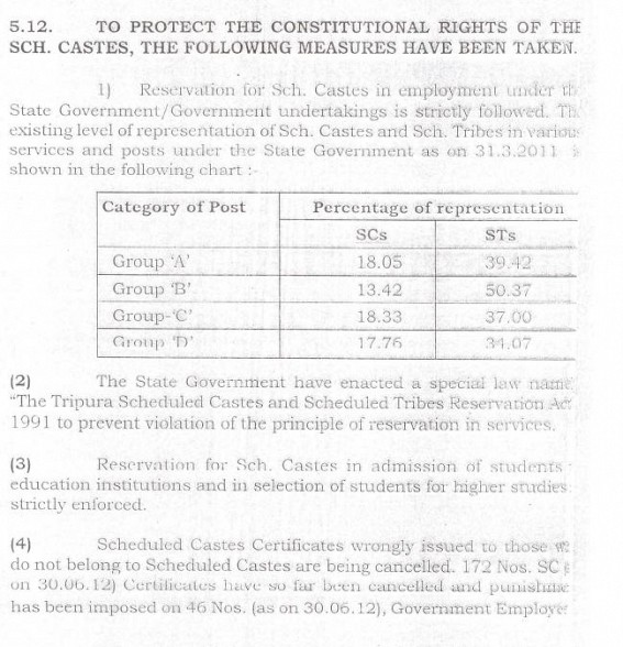 Exceptional SC/ST Promotion Case: Government not in safe position: Chief Justice enquires about the information on thousands of vacant posts for SC/ST