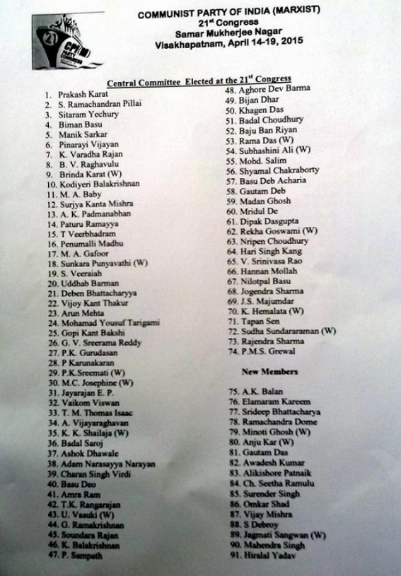 Gautam Das inducted into 91 member Central Committee, Sitaram Yechury Elected CPI-M's New General Secretary 