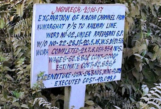 MGNREGA works worth Rs.62,888/- remained 'unspent' at Kumarghat