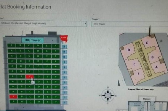 Public complain on massive Scam in TUDA