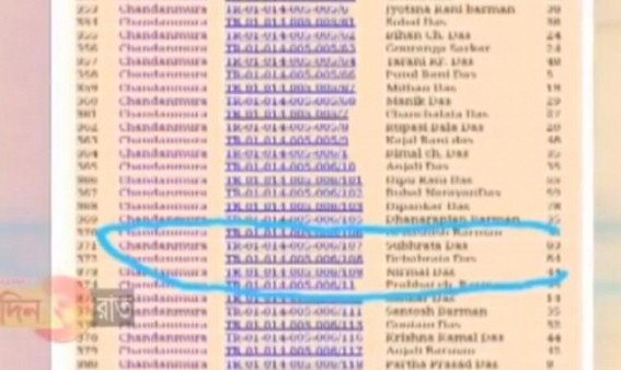 MGNREGA mandays distribution corruption hits poor beneficiaries across Tripura