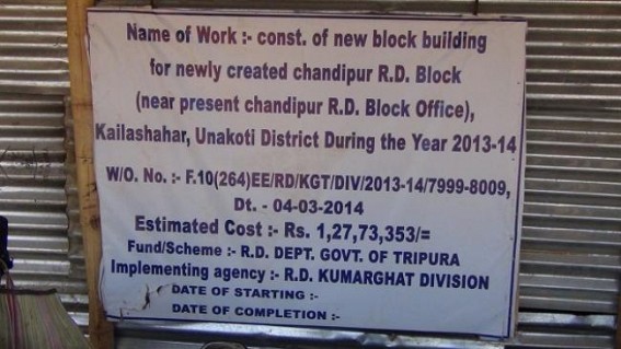 Allegation of Fraud and cheque bounce filed against CPIM led Panchayat Member at Kailasahar: Another instance of Mr. Clean Manik Sarkar’s Golden –era comes to limelight Allegation of Fraud and cheque bounce filed against CPIM led Panchayat Member at Kailasahar: Another instance of Mr. Clean Manik Sarkar’s Golden –era comes to limelight