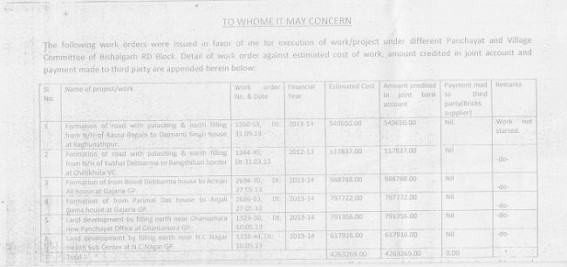 MGNREGA works worth Rs. 43 lakh shown 'spent' but no works started yet; PCC President accusing CM directing fake adjustments of MGNREGA funds MGNREGA works worth Rs. 43 lakh shown 'spent' but no works started yet; PCC President accusing CM directing fake adjustments of MGNREGA funds