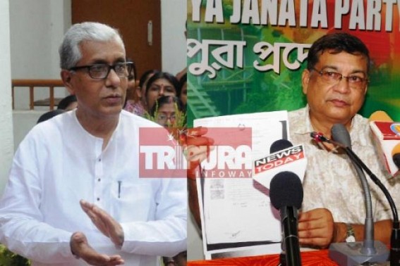 Ashok Sinha slams Tripura Govt for violating GFR, says ‘Modification of GFR through cabinet meeting is to confirm constant-robbery of central funds' Ashok Sinha slams Tripura Govt for violating GFR, says ‘Modification of GFR through cabinet meeting is to confirm constant-robbery of central funds'