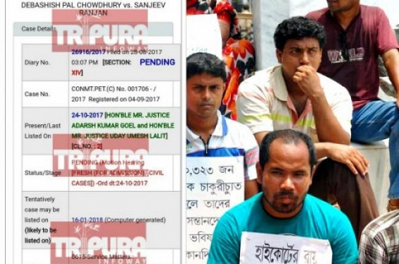 Termination of teachers on 31st December, 2017 : 12000 case's hearing on January 16, 2018 Termination of teachers on 31st December, 2017 : 12000 case's hearing on January 16, 2018