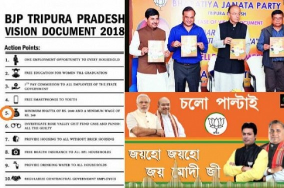 No outcome of BJP's Vision Document promise of minimum Wage Rs. 340, Social Pension Rs. 2000, Free Mobiles yet : Vision Document remains an 'ELECTION  JUMLA' of Amit Shah, Jaitley, Modi 