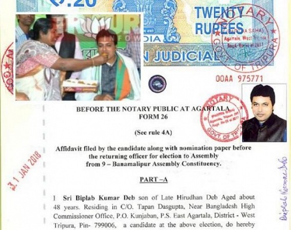 Pratima, Biplab’s Narcotics, Fensedyl Crime Empire : Unemployed Biplab was a ‘Crore-Pati’ even before Election, Jobless Biplab’s cash deposits Rs 48 Lakhs, Land investments Rs 54 Lakhs shown in Election Commission Affidavit Pratima, Biplab’s Narcotics, Fensedyl Crime Empire : Unemployed Biplab was a ‘Crore-Pati’ even before Election, Jobless Biplab’s cash deposits Rs 48 Lakhs, Land investments Rs 54 Lakhs shown in Election Commission Affidavit