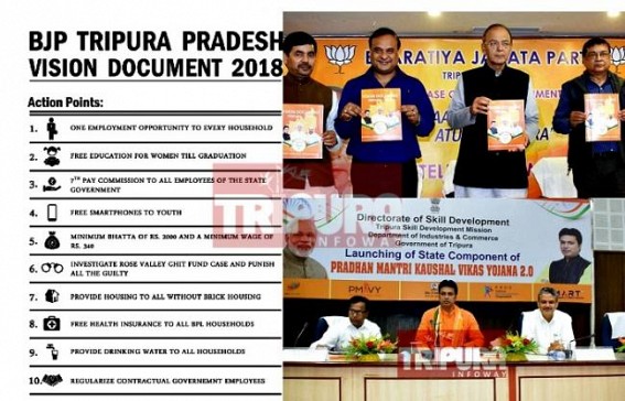 BJP’s ‘Delhi Ka LADOO’ till 2019 Lok Sabha Election : One Job for each Household, 7 Lakhs Jobs in 30 months, Free Smartphone to Each Youth, Free Housing to All, Regularizing all employees likely to remain as ‘LADOO’ dreams for Tripura BJP’s ‘Delhi Ka LADOO’ till 2019 Lok Sabha Election : One Job for each Household, 7 Lakhs Jobs in 30 months, Free Smartphone to Each Youth, Free Housing to All, Regularizing all employees likely to remain as ‘LADOO’ dreams for Tripura