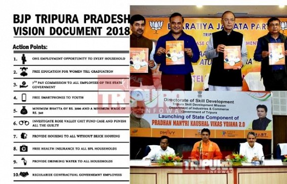 â€˜PAKODAâ€™ Jobs, Fake promises : Biplab Deb Govt sacks all contractual Govt Staffs from JICA Project : Rather than One Job for Each Family, Regularization, BJP's vision document proved a Pre-Election bribery to attract State's hapless unemployed youths