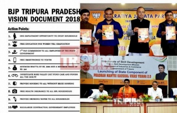 BJP’s FAKE promises till 2019 LS Election : One Job for each Household, 7 Lakhs Jobs in 30 months, Free Smartphone to Each Youth, Free Housing to All, Regularizing all employees, 7th CPC likely to remain as ‘JUMLA’ dreams for Tripura BJP’s FAKE promises till 2019 LS Election : One Job for each Household, 7 Lakhs Jobs in 30 months, Free Smartphone to Each Youth, Free Housing to All, Regularizing all employees, 7th CPC likely to remain as ‘JUMLA’ dreams for Tripura