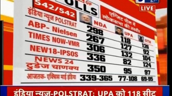 Mayawati to wait & watch as BSP treads with caution