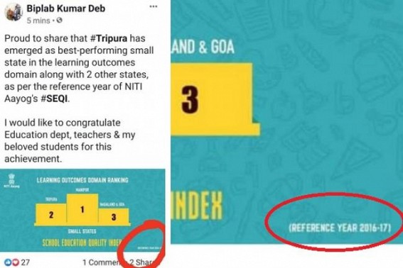 Biplab Deb via Twitter congratulated CPI-M Govt’s achievement on 2016-17 reference year’s best-performing small state award Biplab Deb via Twitter congratulated CPI-M Govt’s achievement on 2016-17 reference year’s best-performing small state award