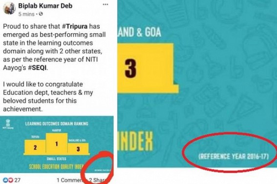 Biplab Deb via Twitter congratulated CPI-M Govtâ€™s achievement on 2016-17 reference yearâ€™s best-performing small state award