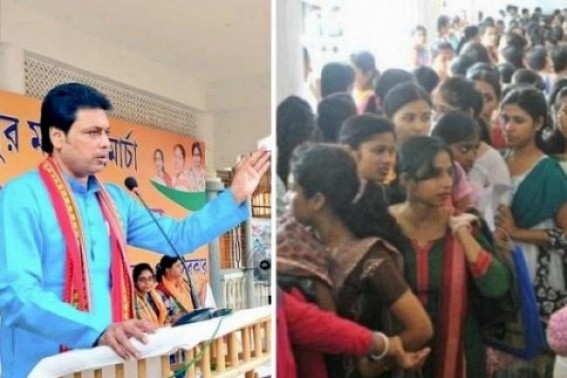 ‘Poune Panch Lakhs’ (4.75 lakhs) Job creators produced by BJP Govt in 18 months rule, only 2.56 lakhs unemployment remains, claimed Biplab Deb : Minister Ratan Lal claimed 87% works completed ‘Poune Panch Lakhs’ (4.75 lakhs) Job creators produced by BJP Govt in 18 months rule, only 2.56 lakhs unemployment remains, claimed Biplab Deb : Minister Ratan Lal claimed 87% works completed