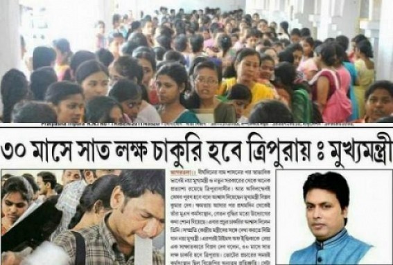 Biplabâ€™s FAKE promise of 7 Lakhs Jobs within first 30 months !!! 23 months gone, only 7 months remaining, CMIE Febâ€™2020 Data shows Tripura topped 32.7% highest Unemployment rate in India