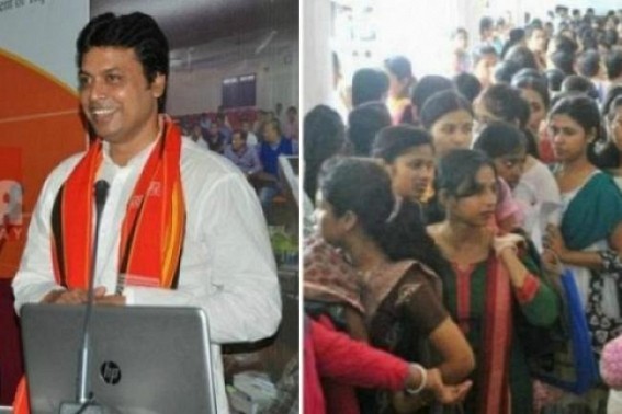 Vision Document’s 50,000 Govt Jobs promise failed to be fulfilled, BJP Govt adopts new theory to blame the Unemployed Youths’ Quality for Joblessness Vision Document’s 50,000 Govt Jobs promise failed to be fulfilled, BJP Govt adopts new theory to blame the Unemployed Youths’ Quality for Joblessness