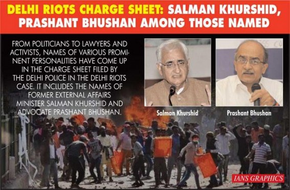 Salman Khurshid, Prashant Bhushan named in Delhi riots charge sheet's disclosure statements