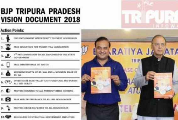Revision of BJP's top 10 promises from Employment to Every Households to Regularization of Govt Employees results 'Double Zero' Revision of BJP's top 10 promises from Employment to Every Households to Regularization of Govt Employees results 'Double Zero'