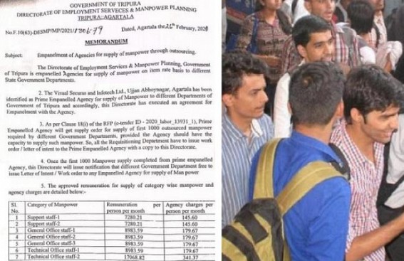 No More 'Sarkari-Naukri' in Tripura : From Stenographers to Labour Inspector, hundred types of Posts' Candidates to be Appointed through Outsourcing No More 'Sarkari-Naukri' in Tripura : From Stenographers to Labour Inspector, hundred types of Posts' Candidates to be Appointed through OutsourcingÂ