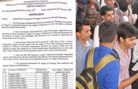 No More 'Sarkari-Naukri' in Tripura : From Stenographers to Labour Inspector, hundred types of Posts' Candidates to be Appointed through OutsourcingÂ 