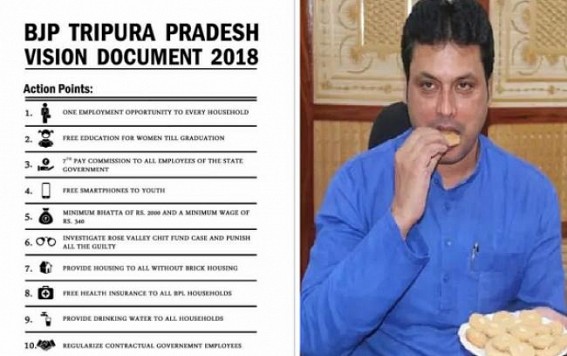 22 Months left before Next Assembly Election : Ongoing Recruitments were Cancelled in 2018, 50,000 Govt Jobs in Existing Vacant Posts marked as a 'Fake Promise' of the BJP Party 22 Months left before Next Assembly Election : Ongoing Recruitments were Cancelled in 2018, 50,000 Govt Jobs in Existing Vacant Posts marked as a 'Fake Promise' of the BJP Party