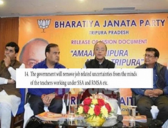 10323 Teachers reel under Severe Crisis : BJP totally Failed to Fulfill Vision Document Promises to 10323 Teachers, Unemployed Youths 10323 Teachers reel under Severe Crisis : BJP totally Failed to Fulfill Vision Document Promises to 10323 Teachers, Unemployed Youths