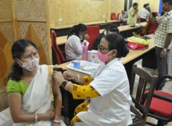 Tripura’s Covid Positivity Rate increased to 9.10% Tripura’s Covid Positivity Rate increased to 9.10%