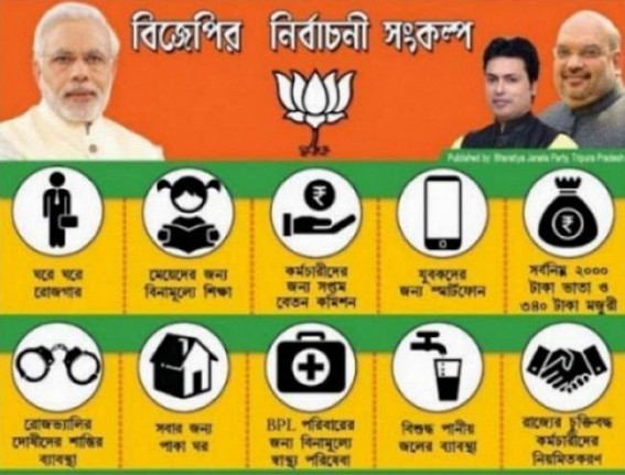 After 4.5 Years of Govt, Tripura BJP failed to provide SMART PHONES to all youths as per Vision Document