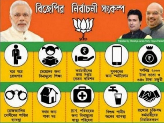 BJP distributes self-made Report-Card without showing Vision Document BJP distributes self-made Report-Card without showing Vision Document