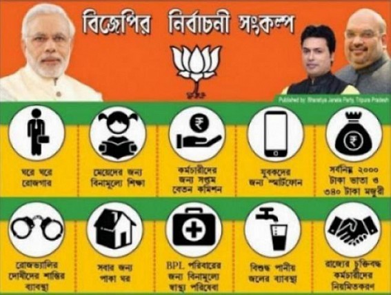 No Effect of BJP’s pre-poll promise of Ghar-Ghar-Naukri: Tripura BJP’s promise to provide ‘One Job Opportunity’ to every household failed in Implementation No Effect of BJP’s pre-poll promise of Ghar-Ghar-Naukri: Tripura BJP’s promise to provide ‘One Job Opportunity’ to every household failed in Implementation