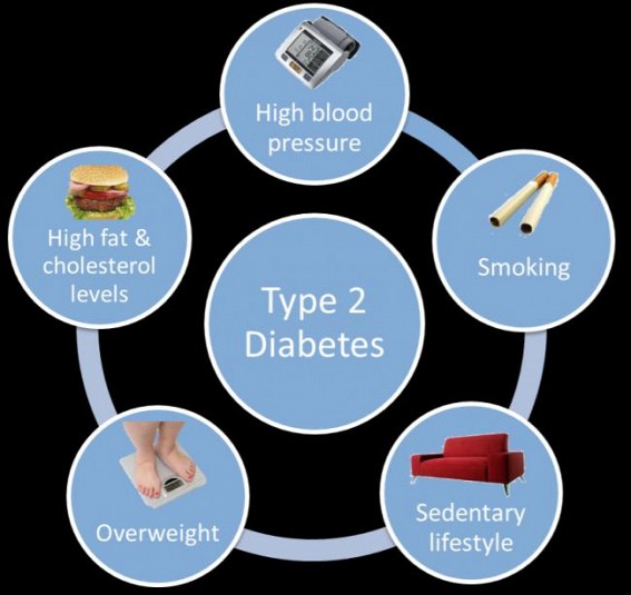 A letter from a diabetic to fellow diabetics A letter from a diabetic to fellow diabetics