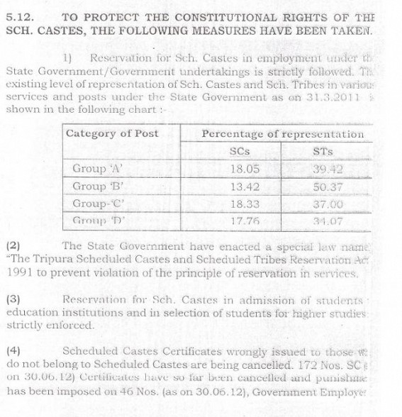 Violating order and instruction of the Constitution of India and High Court, State Govt followed exceptional method for selected SC/ST promotions ? Violating order and instruction of the Constitution of India and High Court, State Govt followed exceptional method for selected SC/ST promotions ?
