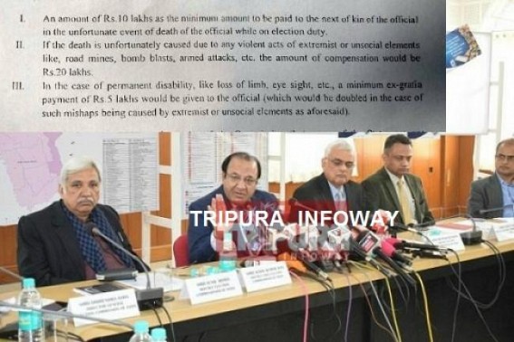 EC replies SSA Teachers letter : â€˜Deaths or major injuries during Election duty are subjected to Rs. 20 lakhs to Rs. 5 laksh of Compensation' : EC asks CEO to settle ex-gratia of all victims since 2014