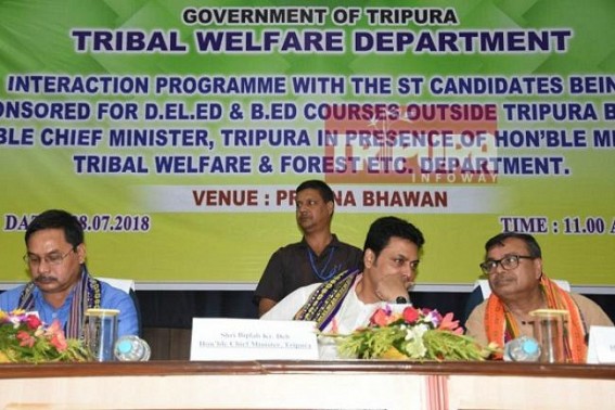 Minority Votebank Politics : B.Ed, D.El.Ed free courses by BJP Govt : For ST Govt allocates 200 seats, for OBC 150, SC 150 but for Muslims 300 seats