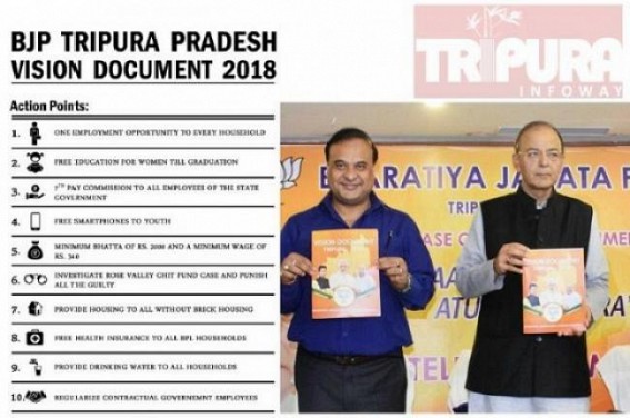 20 months old Tripura's BJP Govt trying to choke voice to escape from Public questions 20 months old Tripura's BJP Govt trying to choke voice to escape from Public questions