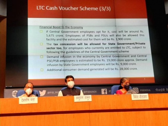 States to get Rs 12K Cr interest-free 50-year loans for CapEx