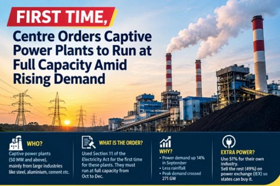 First Time, Centre Orders Power Plants to Operate at Full Capacity 