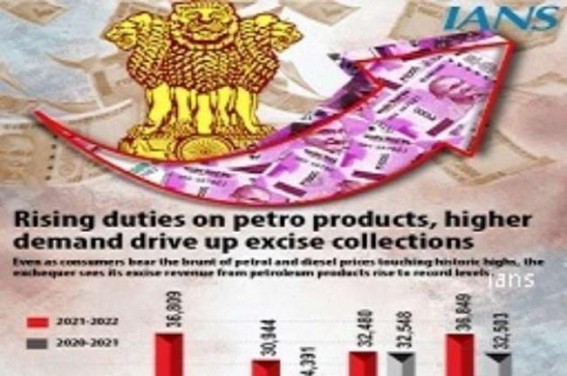 After oil, gas price may see surge upsetting CNG, PNG rates After oil, gas price may see surge upsetting CNG, PNG rates