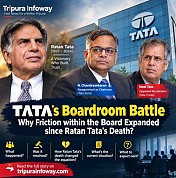 Tata’s Boardroom Battle: Why Ratan Tata’s Death Changed the Equation Tata’s Boardroom Battle: Why Ratan Tata’s Death Changed the Equation